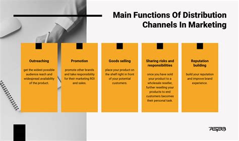 how to channel a channel